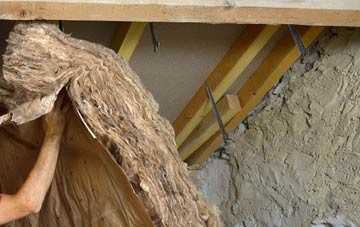 Holmrook pitched roof insulation costs